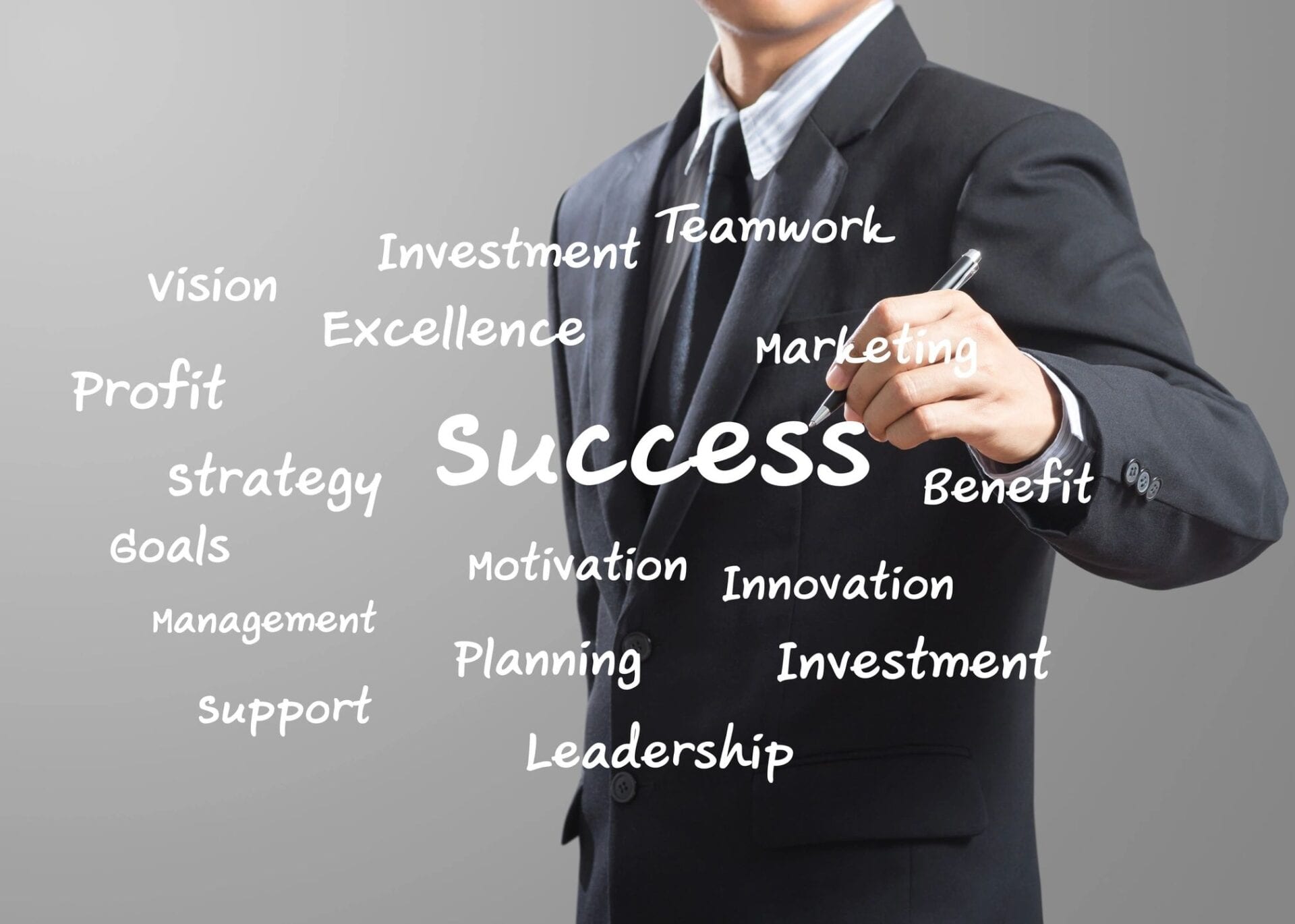 Success Public Relations